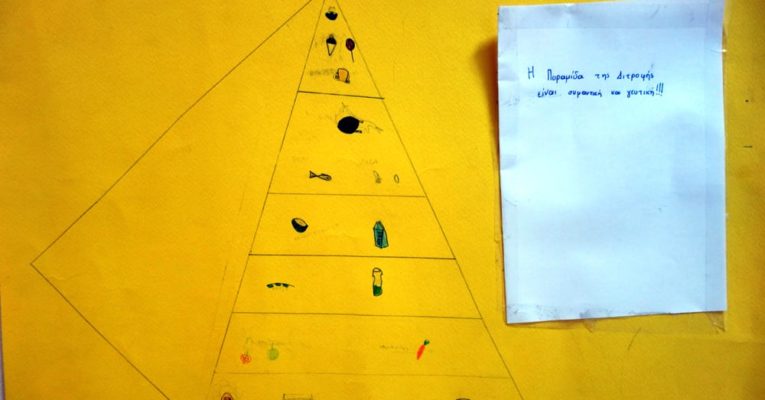 Βιωματική δράση για την Διατροφική Πυραμίδα από τους μαθητές της Γ’ Δημοτικού