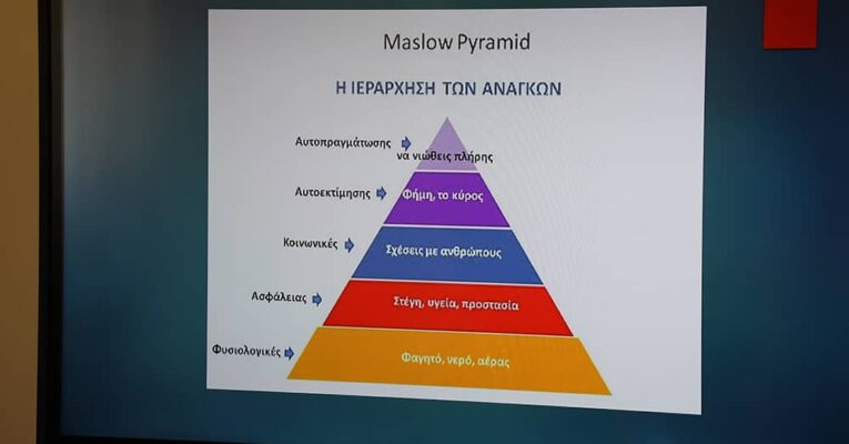 Οι μαθητές της Ε΄ Δημοτικού «δημιουργούν» την πυραμίδα του Maslow