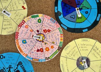 Life Skills Wheel – Μαθαίνω Αγγλικά, Μαθαίνω για Εμένα