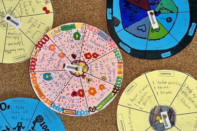 Life Skills Wheel – Μαθαίνω Αγγλικά, Μαθαίνω για Εμένα