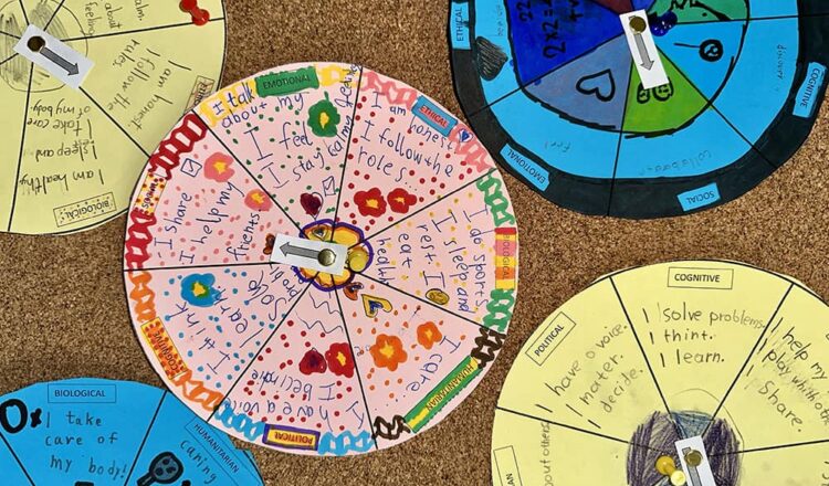 Life Skills Wheel – Μαθαίνω Αγγλικά, Μαθαίνω για Εμένα