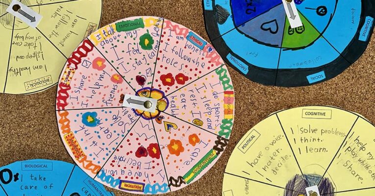 Life Skills Wheel – Μαθαίνω Αγγλικά, Μαθαίνω για Εμένα