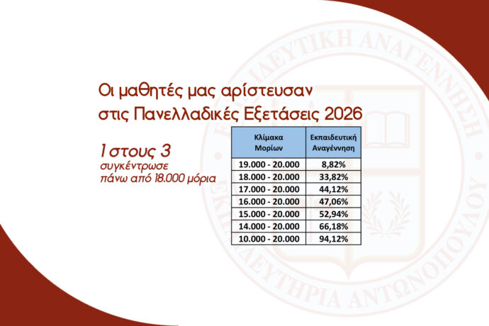 Οι μαθητές μας αρίστευσαν στις Πανελλαδικές Εξετάσεις: 1 στους 3 συγκέντρωσε πάνω από 18.000 μόρια.